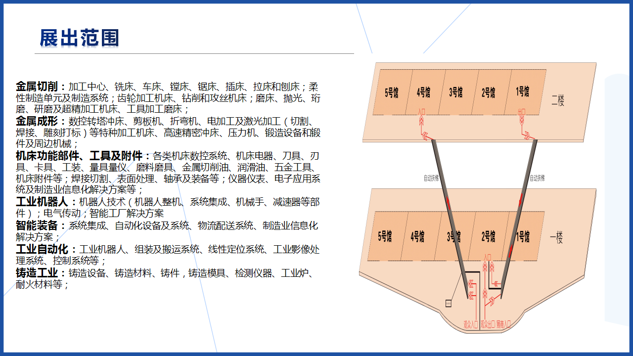 山东机床展，潍坊机床展 